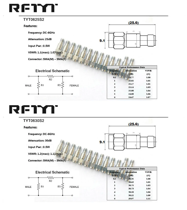 1dB SMA RF Attenuator