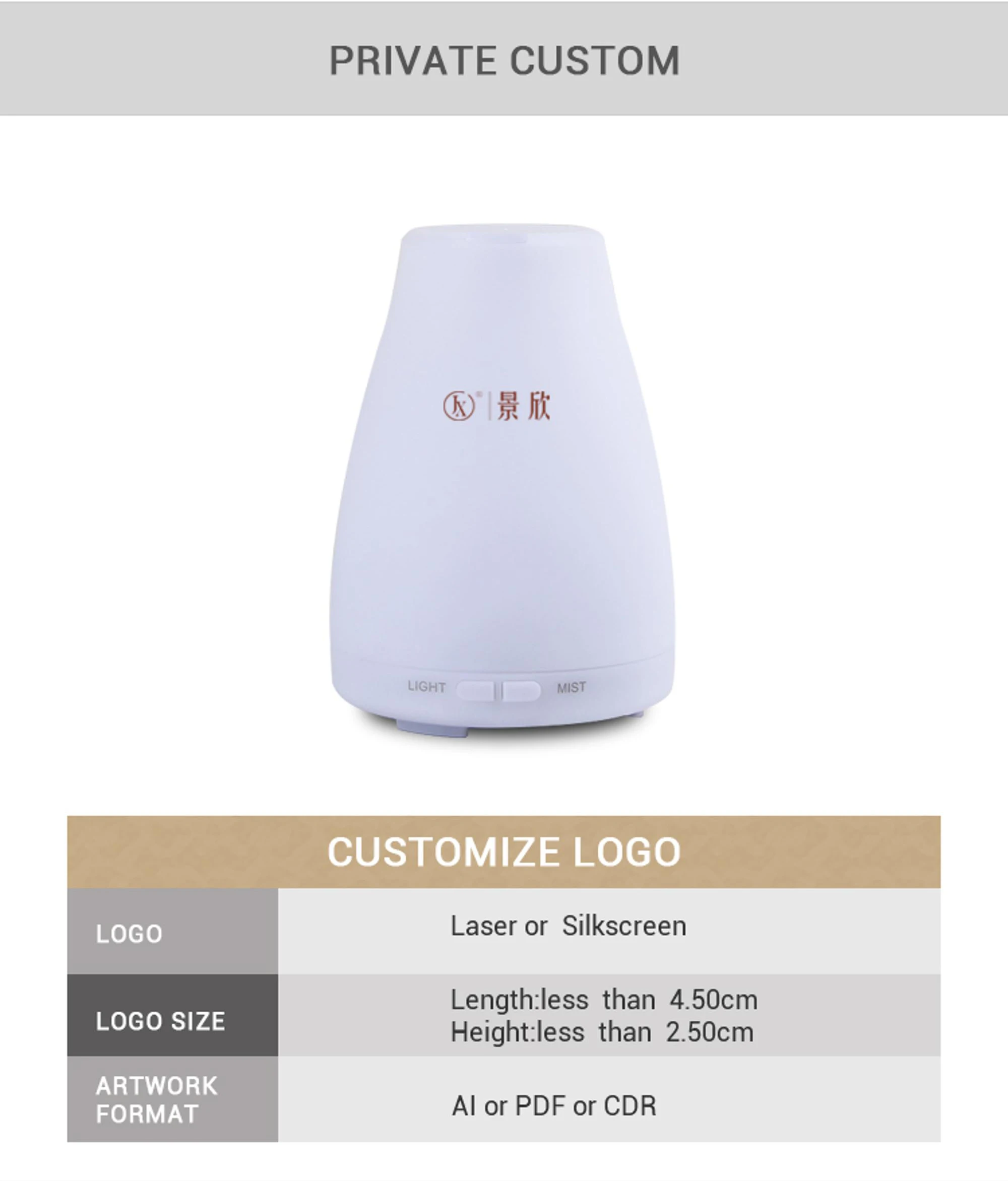 Portable Diffuser