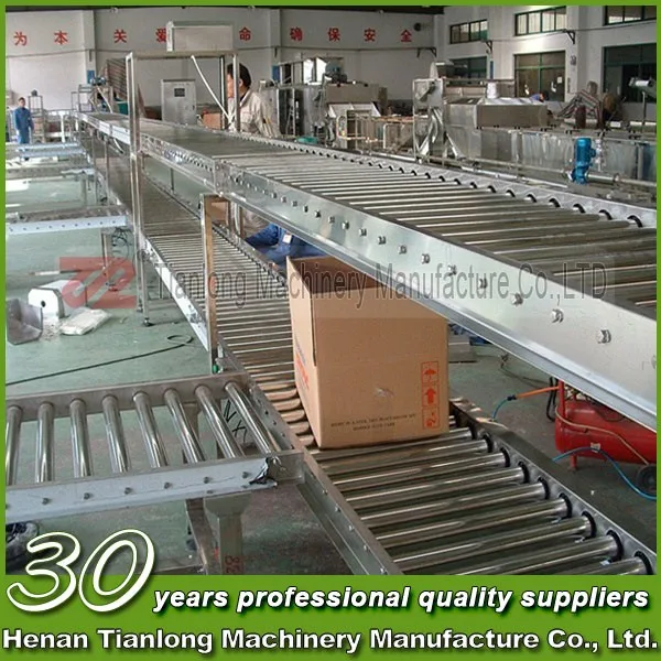 Roller Conveyor Line