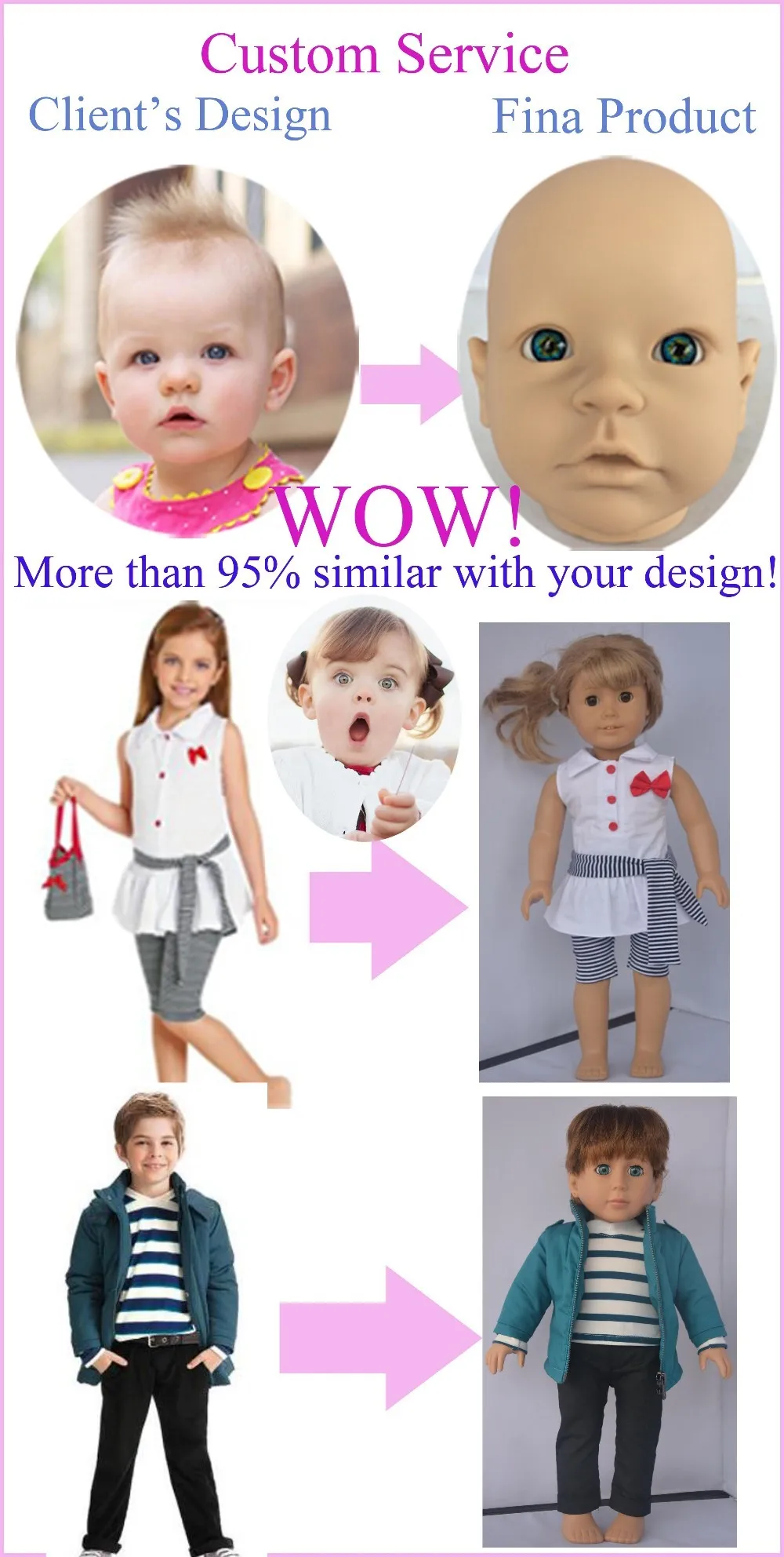 Soft Vinyl Doll Body Parts/ Doll Heads And Arms For Sale Buy Doll