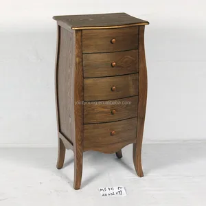 distressed wooden chest