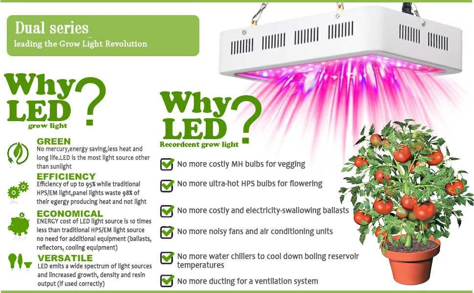 2019 New Led Grow Light Full Spectrum 1000w Horticulture Led Grow