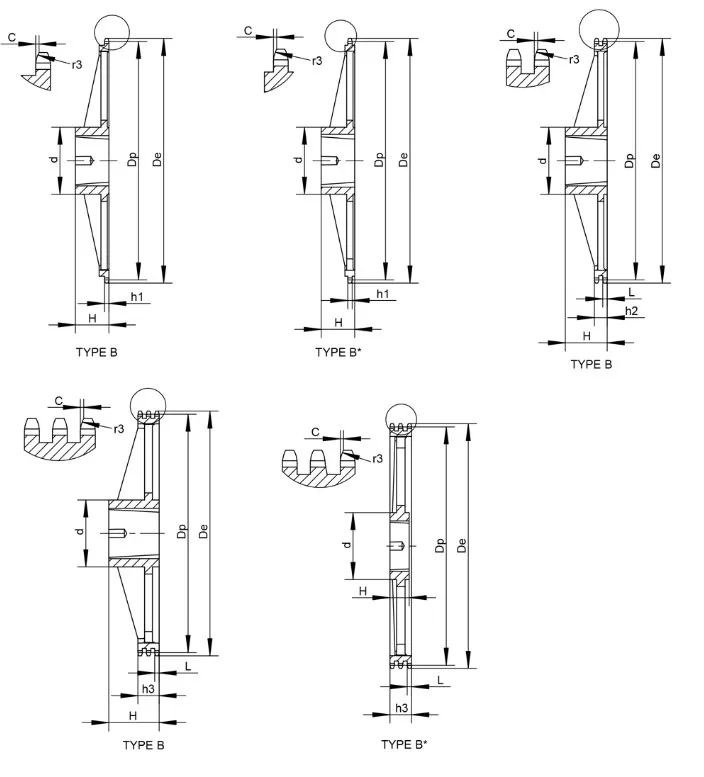 Double Roller Chain Idler Sprocket Specification Standard 40 Chain