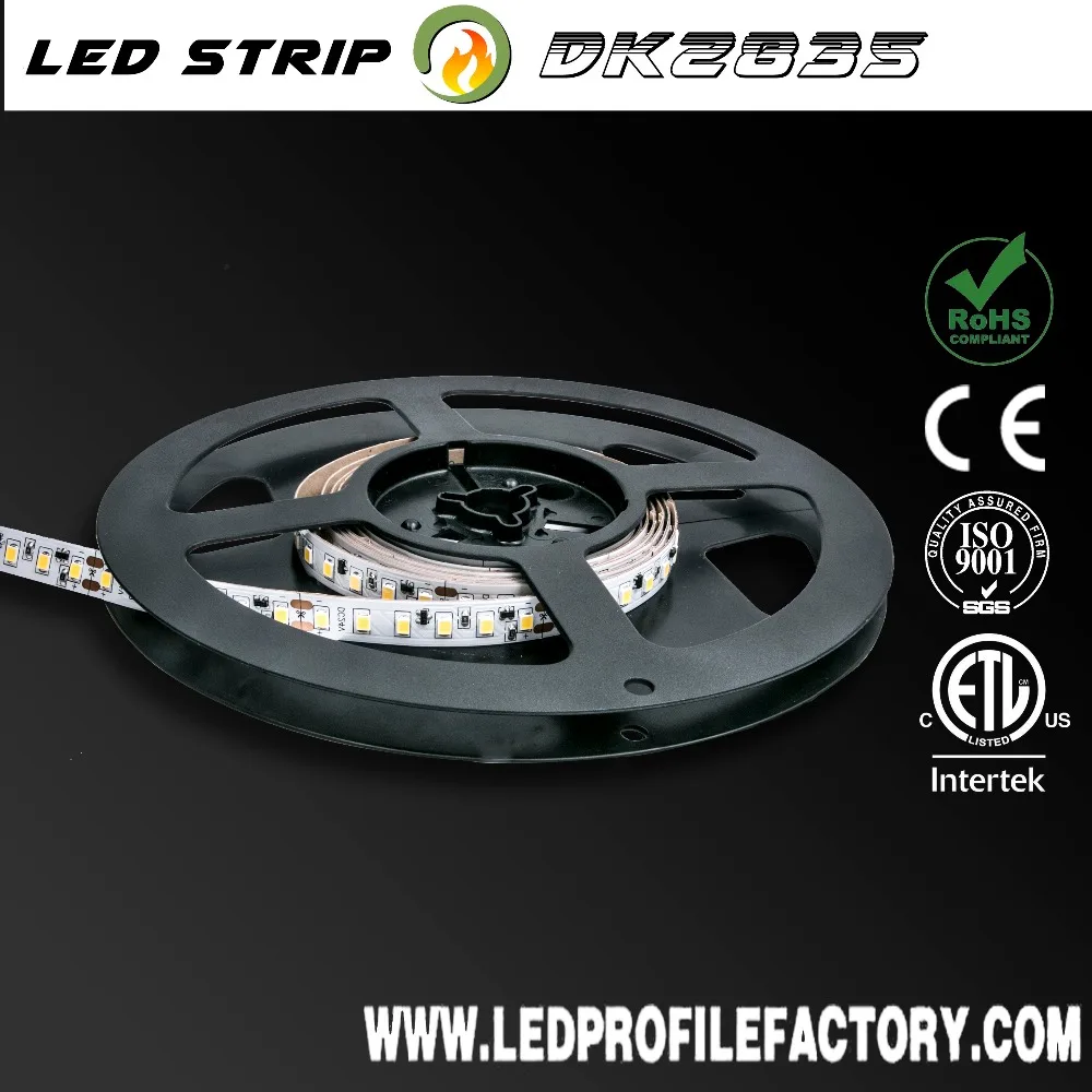 Get Wholesale led reel connector For Different Applications 