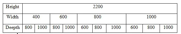 400 66. Толщина стенки ствола охотничьего ружья. Толщина стенки ствола 12 калибра. Тест вербальной креативности. Тест вербальной креативности медника.