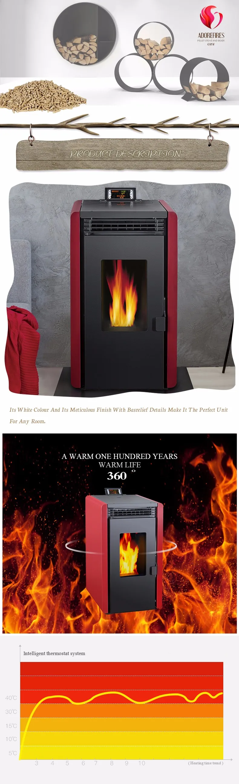 High Efficient Pellet Stove From Italy/pellet Stove With Remote Control