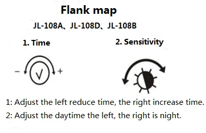 Pir sensor motion lamp led 5W white light ajustable delay human body induction bulb