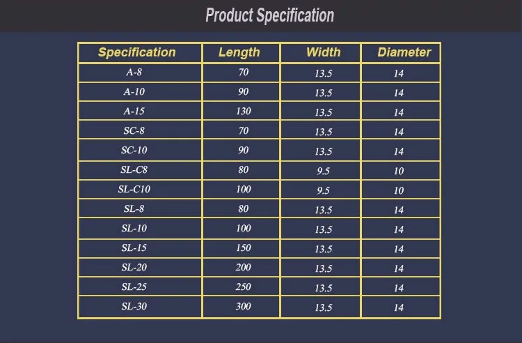 Product Specification