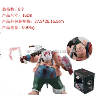 Hot Anime Dota2 Pudge Pvc Figure Collection Action Figure Buy Anime Figuredota2 Figuredota2 Product On Alibabacom