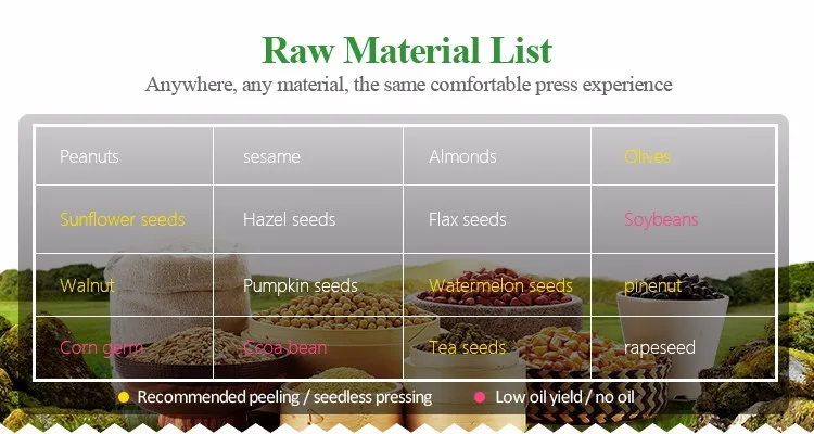 Professional Oil Press Manufacturer Mini Screw Oil Press/Homemade Oil Press Machine