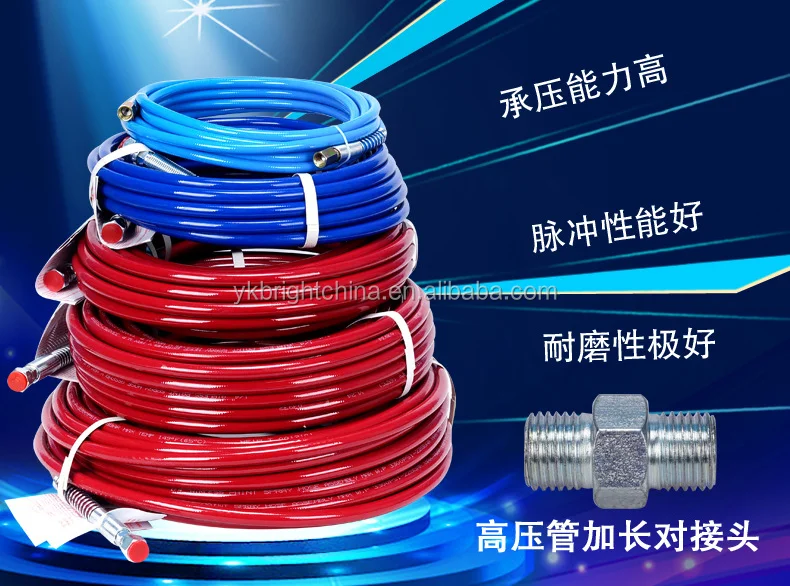 Graco 247340 1/4inch 500bar High Pressure Airless Hose 50 Foot With