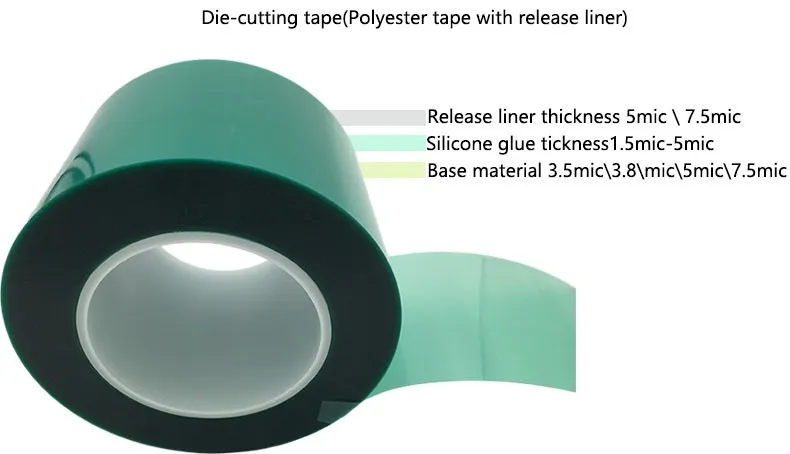 M_M_S 80mm x 100ft Green PET Tape High Temperature Heat Resistant 