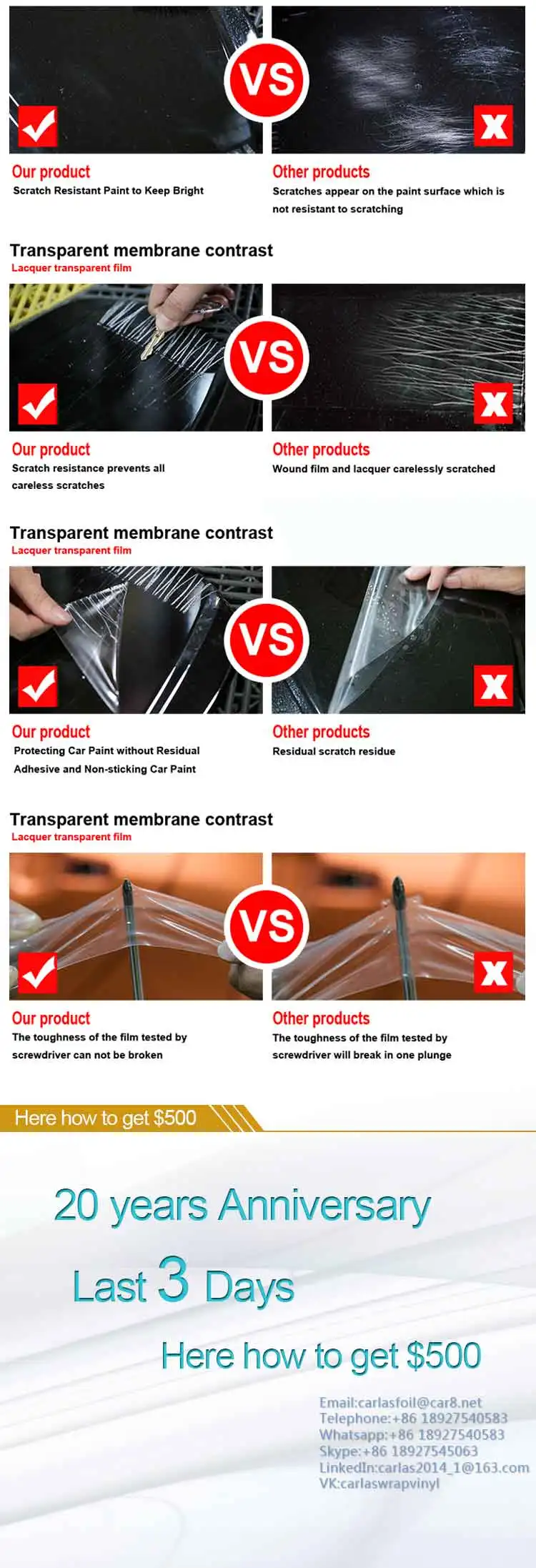 Carlas transparent glass door edge guard protection strip for car paint protective film