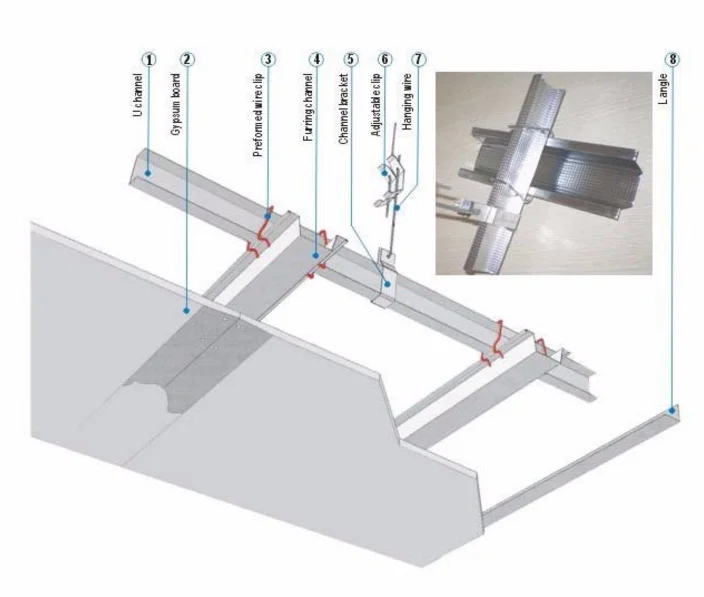 Resilient Mount Steel Furring Hat Channel For Suspended Ceiling Buy