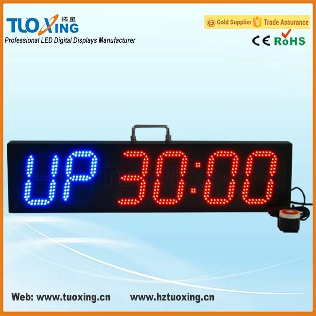 Интервальный таймер для тренировок. Таймер интервальный купить для тренировок со звуковым сигналом. Таймер для кроссфита купить. Таймер для кроссфита Rogue инструкция по применению. Таймер IPO cr5 t-120.