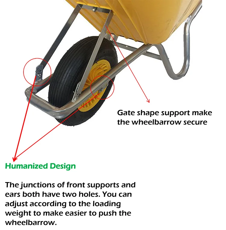Plastic Tray Wheelbarrow Buy Wheelbarrow,Plastic Wheelbarrow