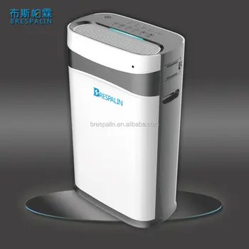 best room air purifier for dust