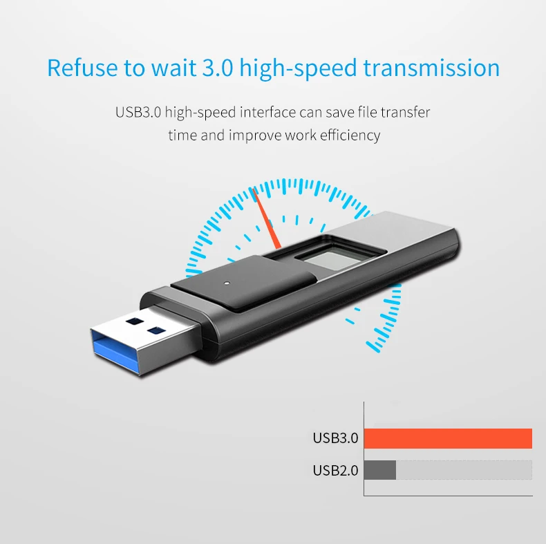 Hot sale Privacy protection fingerprint USB fingerptint U disk 32gb flash drive usb 3.0 for office - ANKUX.COM