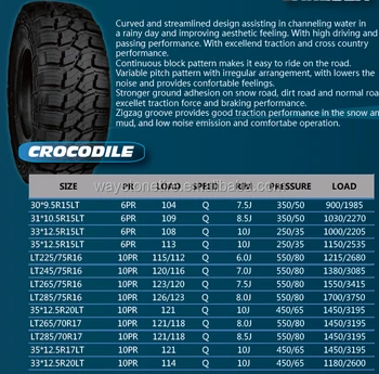 35 12 5 R17 >> Lakesea Crocodile 4x4 Mud Terrain Tires 35 12 5r17 35 12 5r20 4wd Muddy Racing Tires 35 10 5r16 Waystome Mud Tires Buy Lakesea Crocodile 4x4 Mud 35 12 5 R17 >> Lakesea Crocodile 4x4 Mud Terrain Tires 35 12 5r17 35 12 5r20 4wd Muddy Racing Tires 35 10 5r16 Waystome Mud Tires Buy Lakesea Crocodile 4x4 Mud