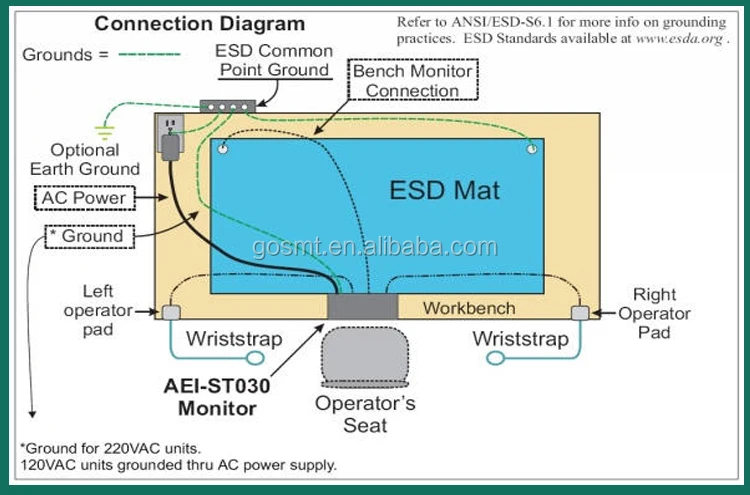 ESD_Mo14 750.jpg