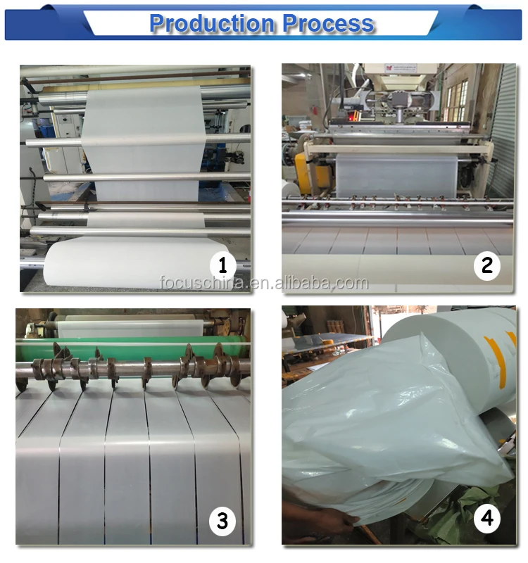 Package Process-PE-.jpg