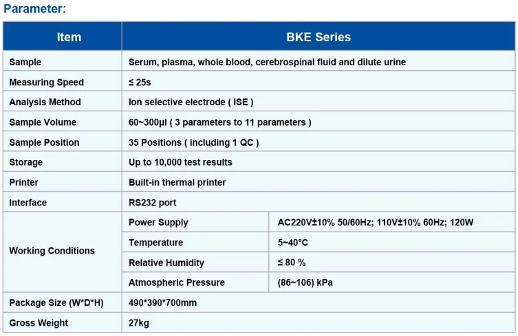 Sort_values ignore_index. Ado parameters. Extract email:pass. Parameter language. Как настроить переключение языка в windows 10.