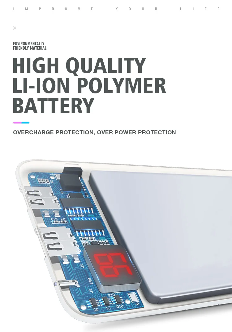 2019 Guangzhou Li-polymer Battery charger wholesale 5V 2.1A Rohs 10000 mah power bank - ANKUX.COM