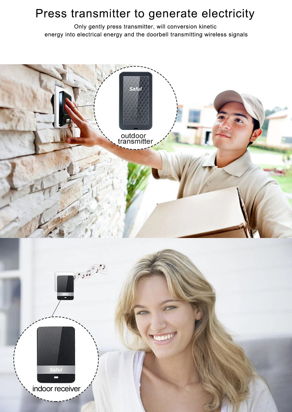 Saful Self-power wireless dingdong doorbell,outdoor unit waterproof