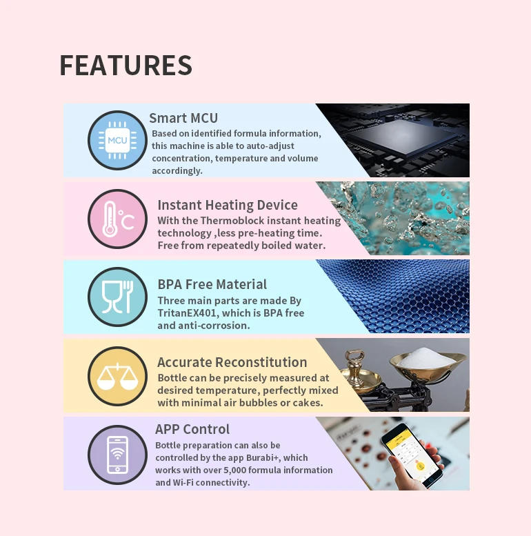 Burabi Smart Baby Formula Maker Pro With App Wifi Control And Water