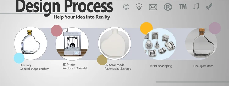 design process.jpg