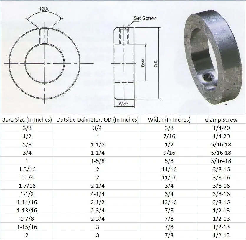 Alloy Steel Double Split Shaft Collar Buy Double Split Shaft Collar