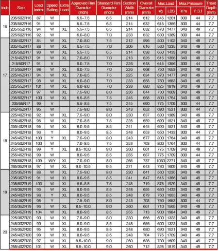 Naaats Pcr Tyre Fc19-roadsun Tyre Co.,Ltd - Buy Pcr Tire Car Tyre,High ...