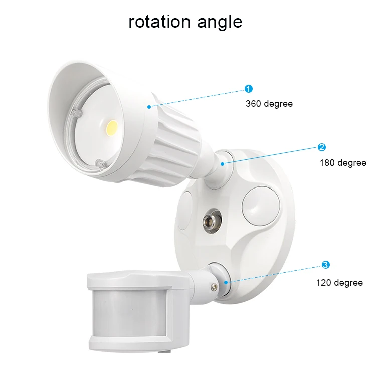 alibaba  led security light flood light.jpg