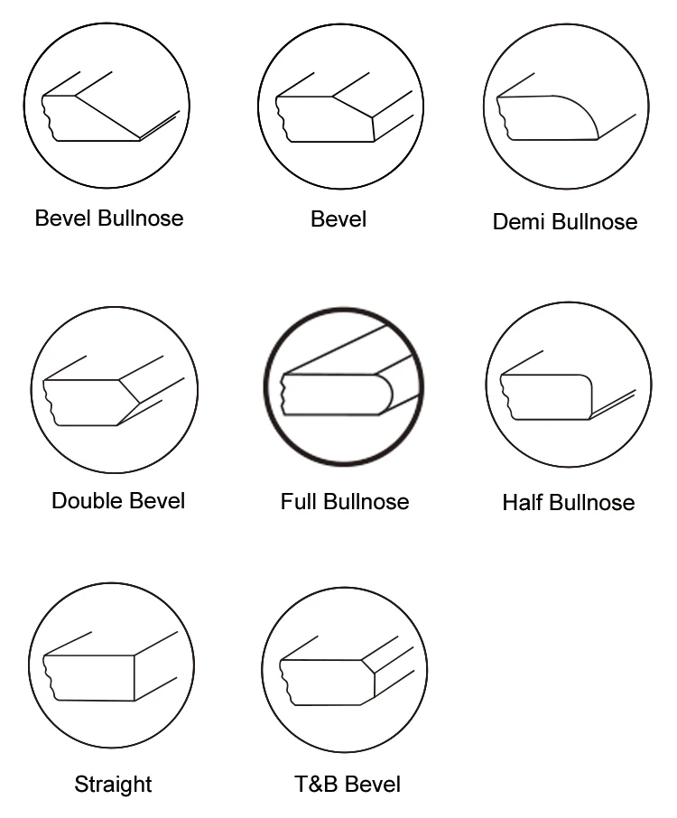 edge polishing machine product function