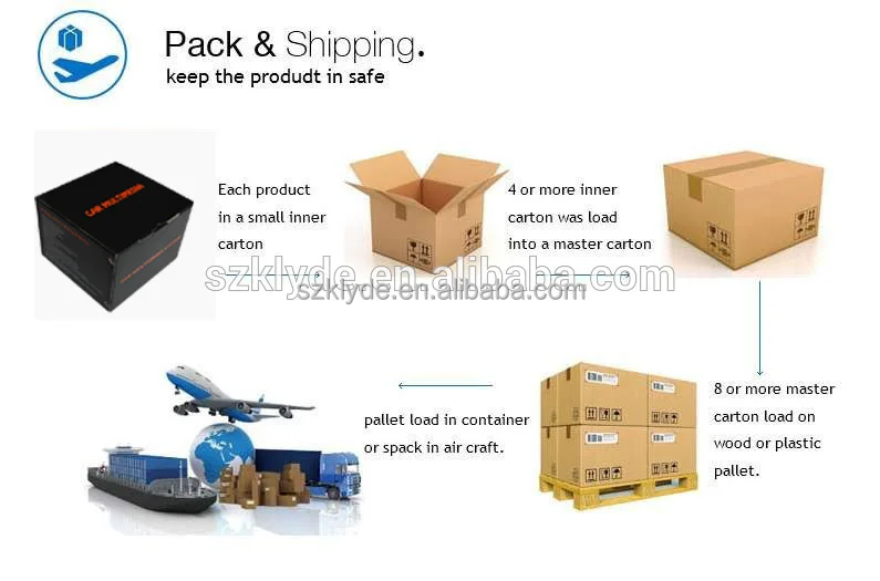 shipping