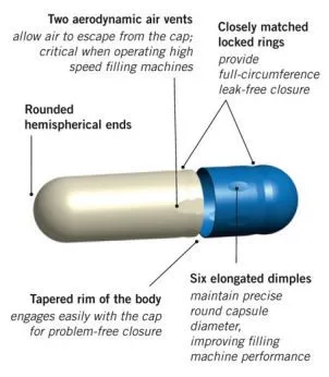 HPMC_EMPTY_Vegan_Pill_Capsules