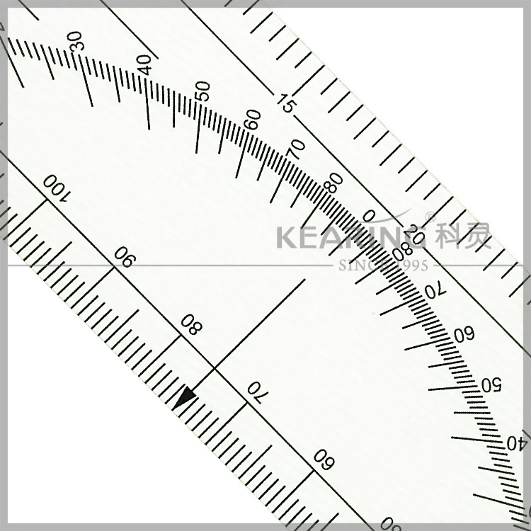 millimeter-scale图片