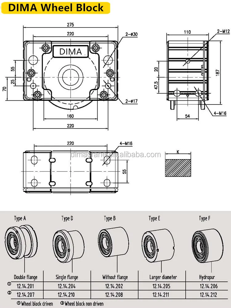 Europe style Modular wheel blocks assembly compatible with europe brands geared motors