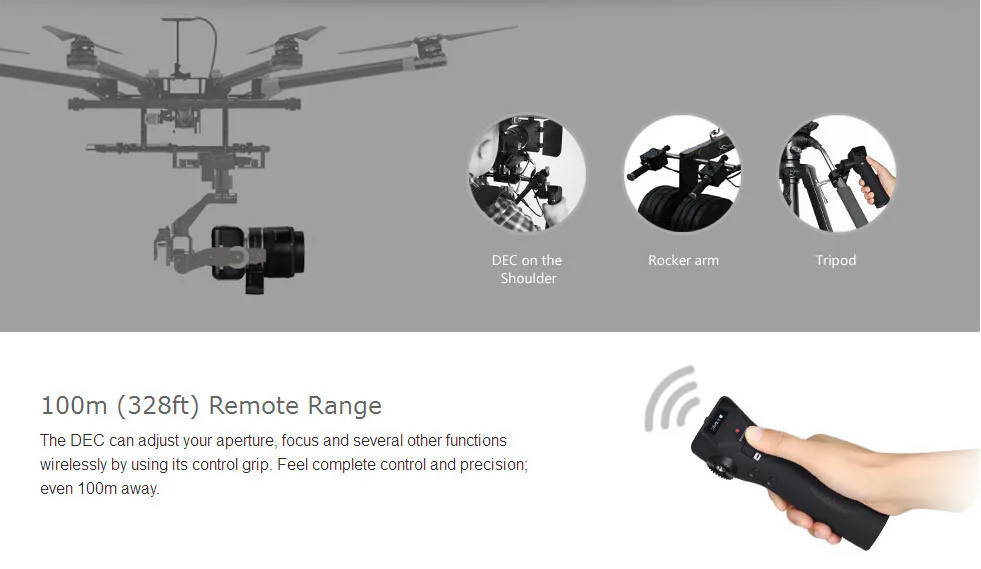 Aputure 2.4GHz wireless remote aperture and focus controller, lens adapter ring for E mount cameras