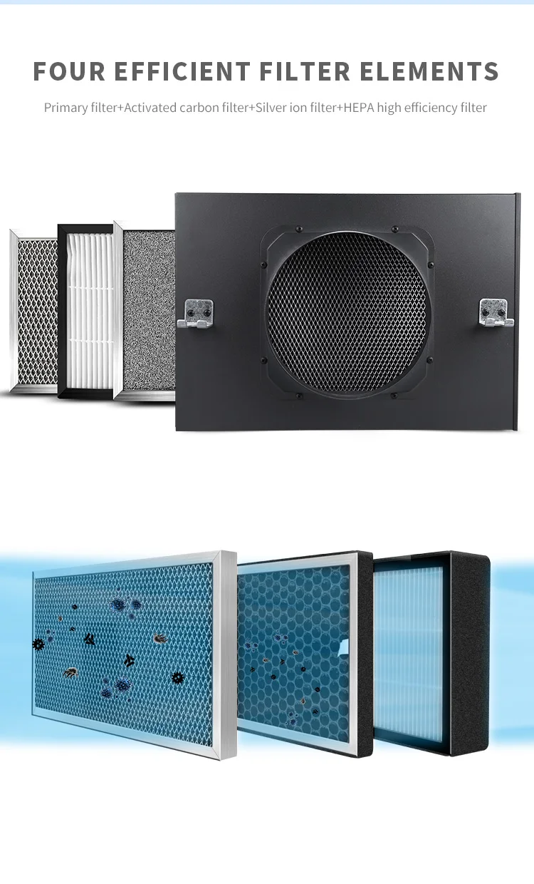 Easy Mounted 8" 200mm Hepa Filter Fan Box For Extractor Fan,Duct