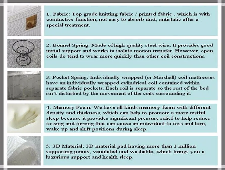 BF0147_6 | bed | sofa | leather bed | fabric bed | leather sofa | fabric sofa | coffee table | dining chairs | dining table | Mattress | TV Stand | Teapoy | Soft Bed | Tea Table