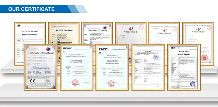 collar certificate
