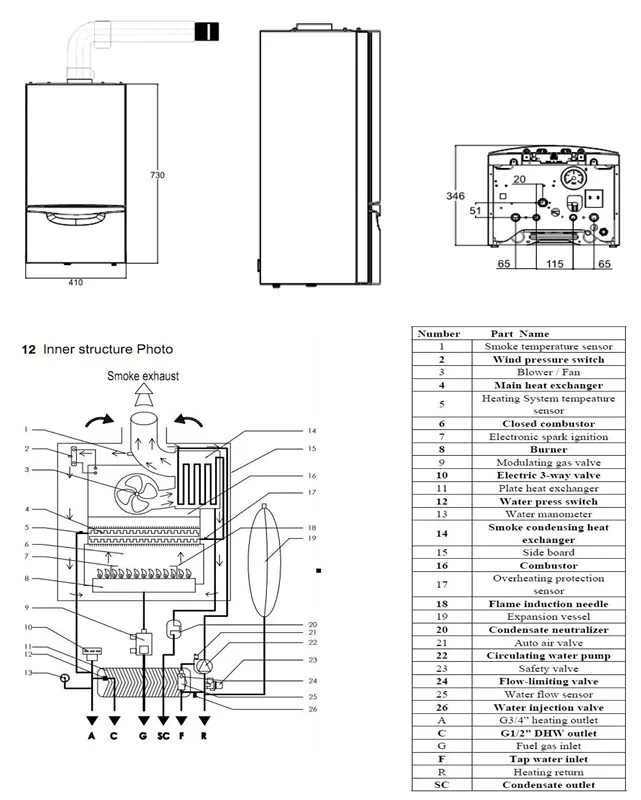 Wall Mounted Condensing Gas Boiler 103 Efficiency Combine Heating And
