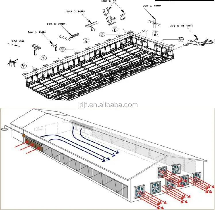 Awesome Best Poultry House Design Gallery - Fresh today designs ... Awesome Best Poultry House Design Gallery - Fresh today designs ...