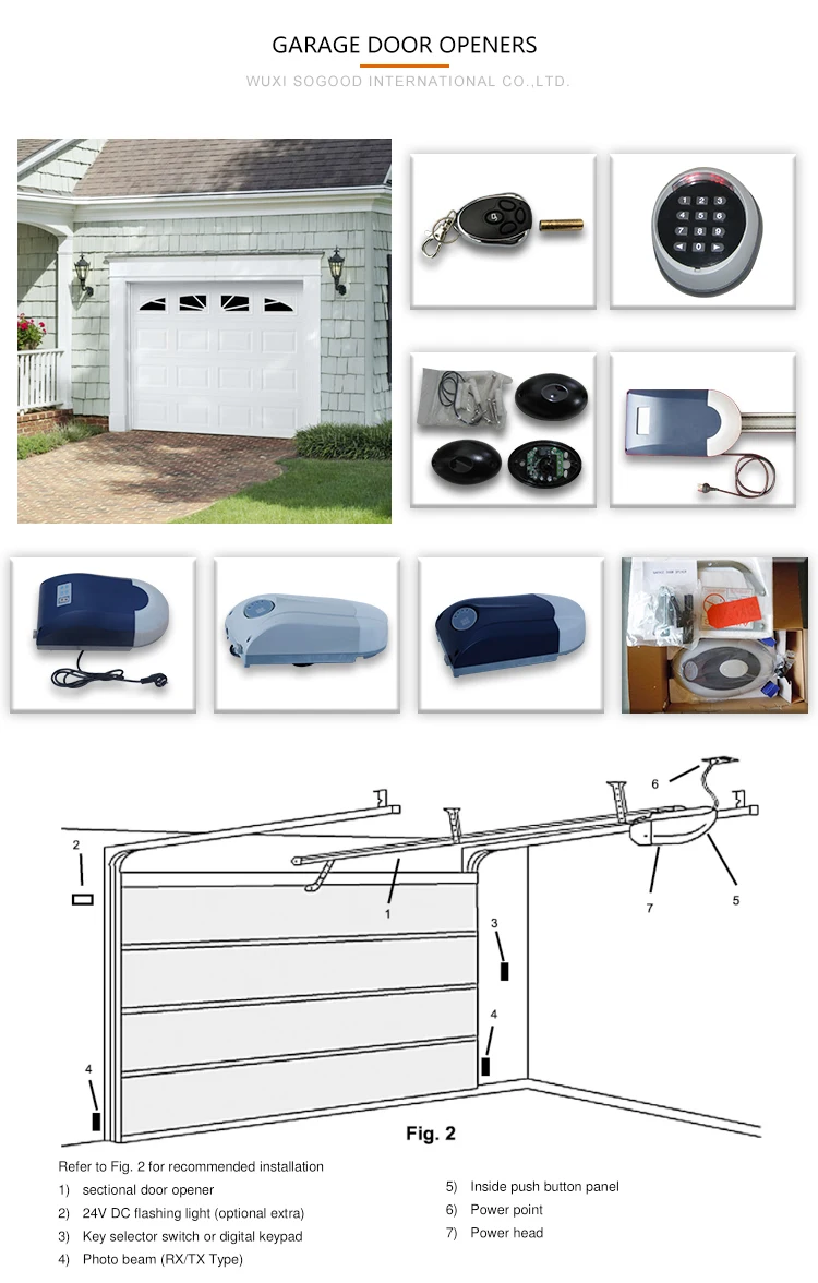 Universal Automatic Garage Door Opener Motor Price Buy Garage Door Motor,Automatic Garage Door