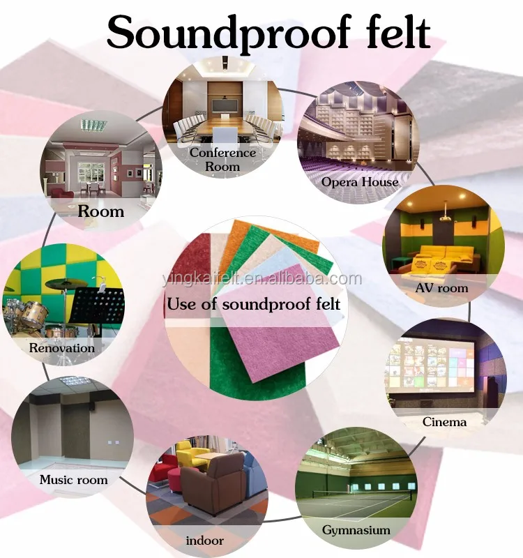Acoustic Wall Panel Felt - Buy Acoustic Panel Felt,Acoustic Wall Panel