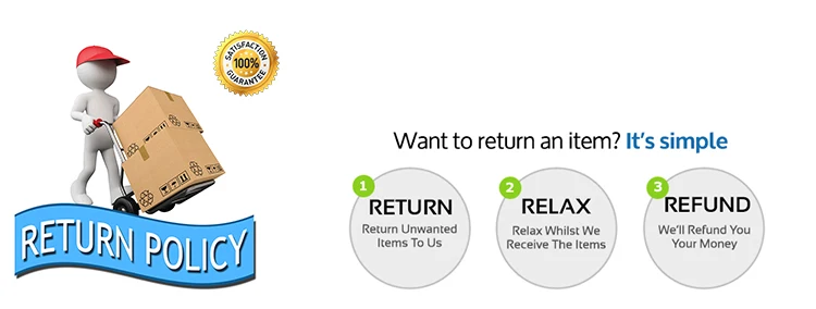 Return Policy