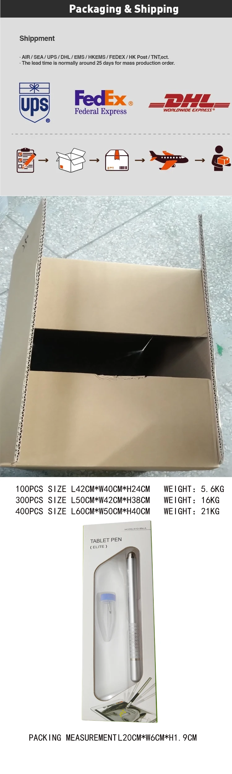 Popular nuevo precisi&oacute;n l&aacute;piz en 2019 - ANKUX.COM