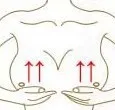 Схема массажа груди