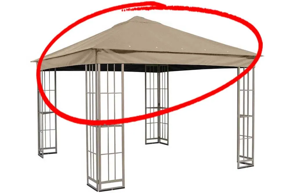 Buy The Outdoor Patio Store Replacement Canopy For Garden